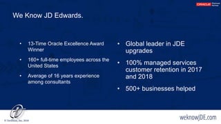 We Know JD Edwards.
• 13-Time Oracle Excellence Award
Winner
• 160+ full-time employees across the
United States
• Average of 16 years experience
among consultants
• Global leader in JDE
upgrades
• 100% managed services
customer retention in 2017
and 2018
• 500+ businesses helped
 