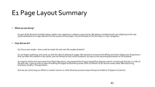 E1 Page Layout Summary
• What are we doing?
As part of the Business transformation, better user experience is always a top priority.We always considered end user adapting to the new
system/software as a major element for the success of the project. So, we focused on the first step i.e. User navigation.
• How did we do?
Our focus was simple – How could we make the end user life simpler & better?
So, we began exploring, and came-up with the idea of utilizing E1 pages. We wanted to minimize the efforts and attain better User Experience –
And, we want the solution to be robust, and not limited to the current audience, but also to the upcoming Businesses on JD Edwards.
As majority of the end users were from Plant Operations, we prepared the Process based flow diagrams which cuts through the day-in-a-life of
the end user. Came up with an idea of building the pages by Business process (Plan to Deliver) Vs by domain areas Sales, Manufacturing,
Inventory, Quality /Transportation.
And we are continuing our efforts in similar manner on other Business process areas of Acquire to Retire, Prospect to Cash etc.
41
 