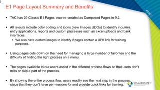E1 Page Layout Summary and Benefits
 TAC has 29 Classic E1 Pages, now re-created as Composed Pages in 9.2.
 All layouts include color coding and icons (new Images UDOs) to identify inquiries,
entry applications, reports and custom processes such as excel uploads and bank
interfaces.
 We also have custom images to identify if pages contain a UPK link for training
purposes.
 Using pages cuts down on the need for managing a large number of favorites and the
difficulty of finding the right process on a menu.
 The pages available to our users assist in the different process flows so that users don't
miss or skip a part of the process.
 By showing the entire process flow, users readily see the next step in the process,
steps that they don’t have permissions for and provide quick links for training.
9
 