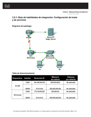 3.5.1: Reto de habilidades de integración: Configuración de hosts
y de servicios
Diagrama de topología

Tabla de direccionamiento
Interfaz

Dirección IP

Máscara
de subred

Gateway
por defecto

Fa0/0

192.168.254.253

255.255.255.0

No aplicable

S0/0/0

10.10.10.6

255.255.255.252

No aplicable

Fa0/0

172.16.255.254

255.255.0.0

No aplicable

S0/0/0

Dispositivo

10.10.10.5

255.255.255.252

No aplicable

R1-ISP

R2-Central

All contents are Copyright © 1992–2009 Cisco Systems, Inc. All rights reserved. This document is Cisco Public Information. Página 1 de 3

 