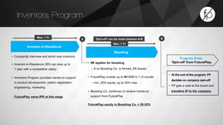 Inventors Program 
‘Spin-off’ can be made between A-B 
• Constantly interview and admit new inventors 
• Inventor-in-Residence (IIR) can stay up to 
1 year with a competitive salary 
• Inventors Program provides hands-on support 
in product development, patent registration, 
engineering, marketing 
FuturePlay owns IPR at this stage 
Inventor-in-Residence 
Program Ends. 
‘Spin-off’ from FuturePlay. 
Max. 1 Yr 
• At the end of the program, FP 
decides on company spin-off 
• FP gets a seat at the board and 
transfers IP to the company 
A B 
Boosting 
Max. 1 Yr 
• IIR applies for boosting 
— If no Boosting Co. is formed, IIR leaves 
• FuturePlay invests up to ₩100M in 1~2 rounds 
— min. 20% equity, up to 35% max. 
• Boosting Co. continues to receive hands-on 
support from FuturePlay 
FuturePlay equity in Boosting Co. = 20-35% 
 