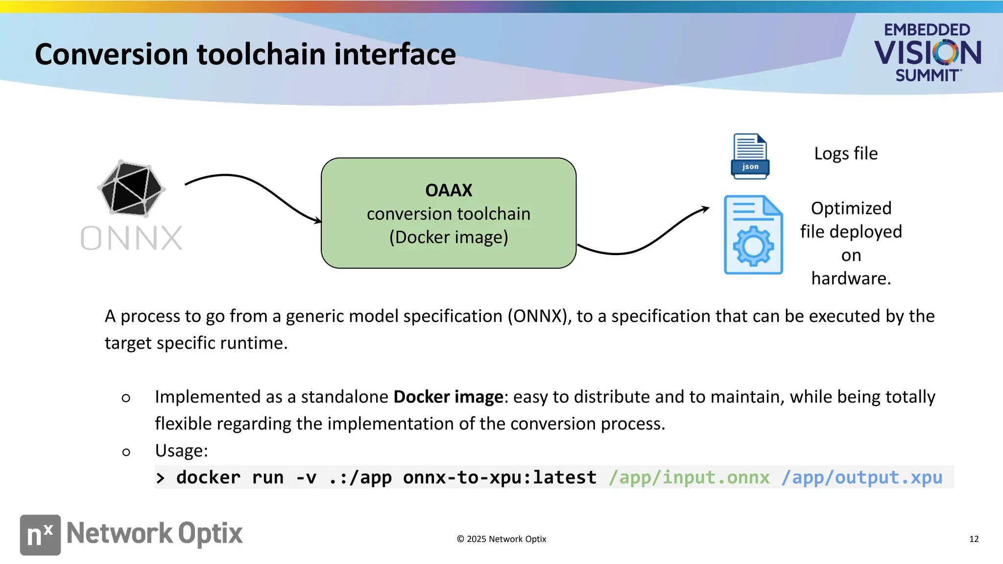 Conversion toolchain interface
© 2025 Network Optix 12
● A process to go from a generic model specification (ONNX), to a specification that can be executed by the
target specific runtime.
○ Implemented as a standalone Docker image: easy to distribute and to maintain, while being totally
flexible regarding the implementation of the conversion process.
○ Usage:
> docker run -v .:/app onnx-to-xpu:latest /app/input.onnx /app/output.xpu
OAAX
conversion toolchain
(Docker image)
Optimized
file deployed
on
hardware.
Logs file
 