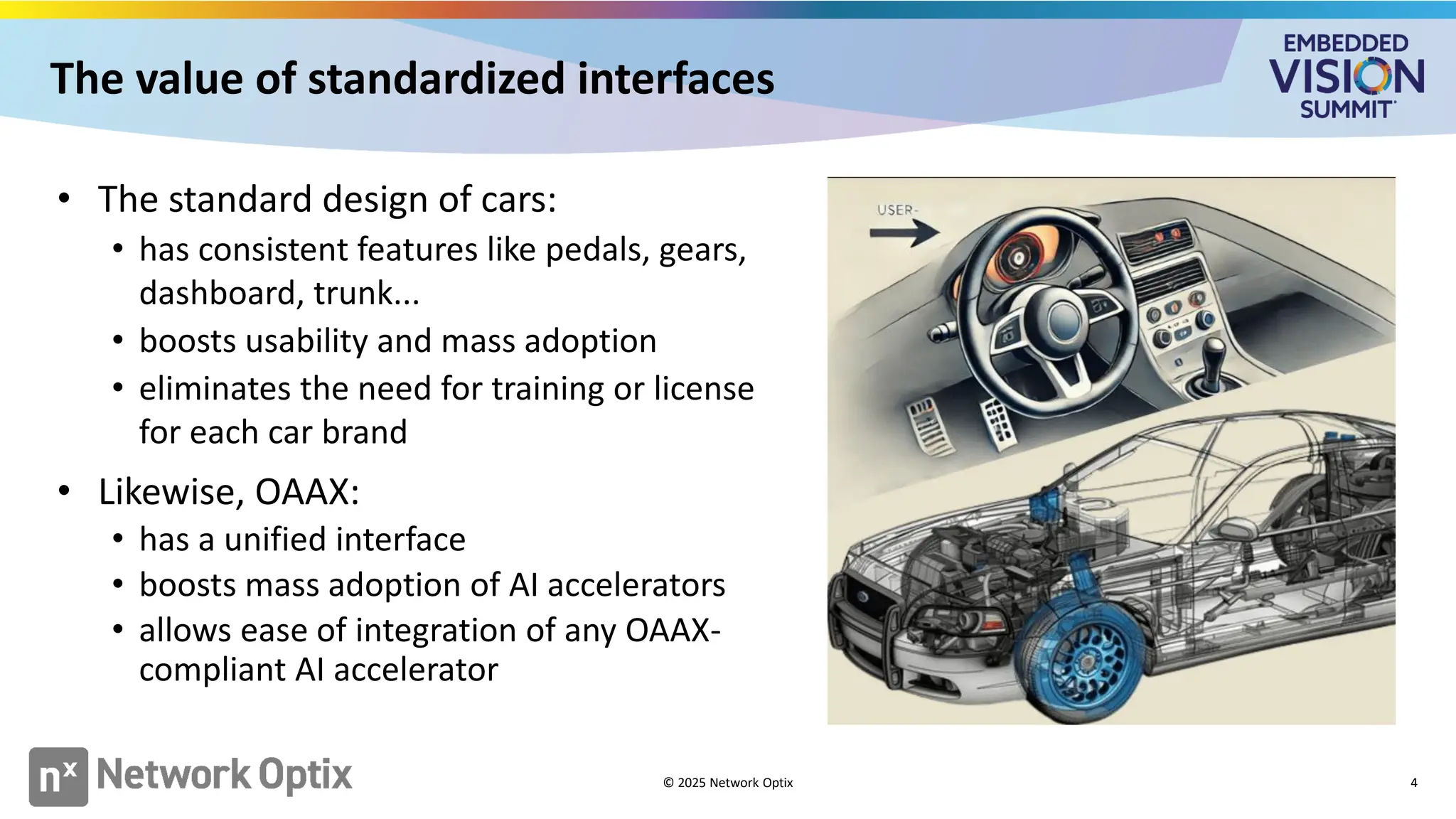 The value of standardized interfaces
• The standard design of cars:
• has consistent features like pedals, gears,
dashboard, trunk...
• boosts usability and mass adoption
• eliminates the need for training or license
for each car brand
• Likewise, OAAX:
• has a unified interface
• boosts mass adoption of AI accelerators
• allows ease of integration of any OAAX-
compliant AI accelerator
4
© 2025 Network Optix
 