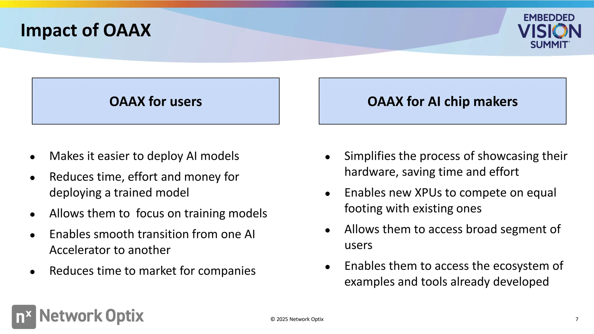 Impact of OAAX
7
© 2025 Network Optix
OAAX for AI chip makers
● Makes it easier to deploy AI models
● Reduces time, effort and money for
deploying a trained model
● Allows them to focus on training models
● Enables smooth transition from one AI
Accelerator to another
● Reduces time to market for companies
● Simplifies the process of showcasing their
hardware, saving time and effort
● Enables new XPUs to compete on equal
footing with existing ones
● Allows them to access broad segment of
users
● Enables them to access the ecosystem of
examples and tools already developed
OAAX for users
 