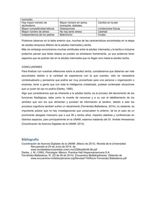 homicidio.
Hay mayor número de
alcoholismo
Mayor número en asma,
bronquitis, diabetes.
Cambio en la piel
Mayor competitividad laboral Osteoporosis Limitaciones físicas
Mayor número de stress No hay tanto stress Libertad
Independencia de los padres Matrimonio Viudez
Podemos observar en la tabla anterior que, muchas de las características encontradas en la etapa
de adultez temprana difieren de la adultez intermedia y tardía.
Más sin embargo encontramos muchas similitudes entre la adultez intermedia y la tardía e inclusive
podemos pensar que éstas etapas se pueden se entrelazan fuertemente, ya que podemos tener
aspectos que se podrían dar en la adultez intermedia que no llegan sino hasta la adultez tardía.
CONCLUSIONES
Para finalizar con nuestras reflexiones sobre la adultez tardía, consideramos que deberían ser más
escuchados debido a la cantidad de experiencia con la que cuentan, sólo se necesitaría
contextualizarla y pensamos que podría ser muy provechoso para una persona u organización o
empresa, tener a gente que con toda la inteligencia cristalizada, pudiese contemplar situaciones
que un joven tal vez no podría (Darley, 1990).
Algo que consideramos que es inherente a la adultez tardía, es el proceso del decremento de las
funciones fisiológicas, tales como la muerte de neuronas y a su vez el debilitamiento de los
sentidos que son los que alimentan y proveen de información al cerebro, debido a esto los
procesos cognitivos también sufren un decaimiento (Fernández-Ballesteros, 2014); no obstante, es
importante aclarar que no hay investigaciones que comprueben lo anterior, tal es el caso de un
prominente abogado mexicano que a sus 90 y tantos años, impartía cátedras y conferencias en
distintos espacios, pero principalmente en la UNAM, estamos hablando del Dr. Andrés Henestrosa
(Coordinación de Acervos Digitales de la UNAM, 2013).
Bibliografía 
Coordinación de Acervos Digitales de la UNAM. (Marzo de 2013). Revista de la Universidad.
Recuperado el 24 de Junio de 2014, de
www.revistadelauniversidad.unam.mx/3306/pdfs/48-58.pdf
Darley, J. M. (1990). Psicología. México: Prentice Hall Hispanoamericana S.A.
Fernández-Ballesteros, R. (22 de 06 de 2014). Encuentros Multidiciplinares. Obtenido de
www.encuentros-multidisciplinares.org/Revistanº16/Rocío Fernandez Ballesteros.pdf
 