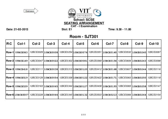 E1 seating plan