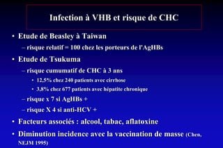 Infection à VHB et risque de CHC
• Etude de Beasley à Taiwan
– risque relatif = 100 chez les porteurs de l'AgHBs
• Etude de Tsukuma
– risque cumumatif de CHC à 3 ans
• 12,5% chez 240 patients avec cirrhose
• 3,8% chez 677 patients avec hépatite chronique
– risque x 7 si AgHBs +
– risque X 4 si anti-HCV +
• Facteurs associés : alcool, tabac, aflatoxine
• Diminution incidence avec la vaccination de masse (Chen,
NEJM 1995)
 