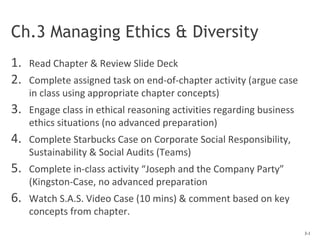 3-1
Ch.3 Managing Ethics & Diversity
1. Read Chapter & Review Slide Deck
2. Complete assigned task on end-of-chapter activity (argue case
in class using appropriate chapter concepts)
3. Engage class in ethical reasoning activities regarding business
ethics situations (no advanced preparation)
4. Complete Starbucks Case on Corporate Social Responsibility,
Sustainability & Social Audits (Teams)
5. Complete in-class activity “Joseph and the Company Party”
(Kingston-Case, no advanced preparation
6. Watch S.A.S. Video Case (10 mins) & comment based on key
concepts from chapter.
 