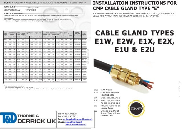 E1w Lsf Brass Cable Glands Cmp Solo Cable Glands Low Smoke Fume E1w Lsf Brass Cable Glands Cmp Solo Cable Glands Low Smoke Fume