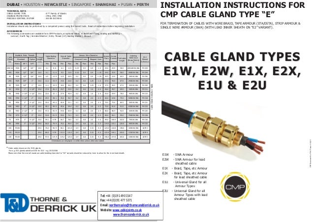 E1w Lsf Brass Cable Glands Cmp Solo Cable Glands Low Smoke Fume