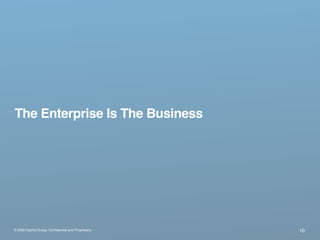 The Enterprise Is The Business




® 2009 Dachis Group. Conﬁdential and Proprietary   10
 