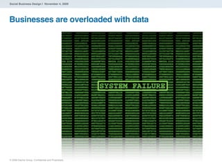 Social Business Design | November 4, 2009




Businesses are overloaded with data




® 2009 Dachis Group. Conﬁdential and...