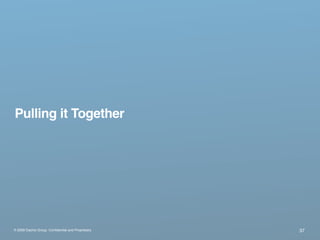Pulling it Together




® 2009 Dachis Group. Conﬁdential and Proprietary   37
 
