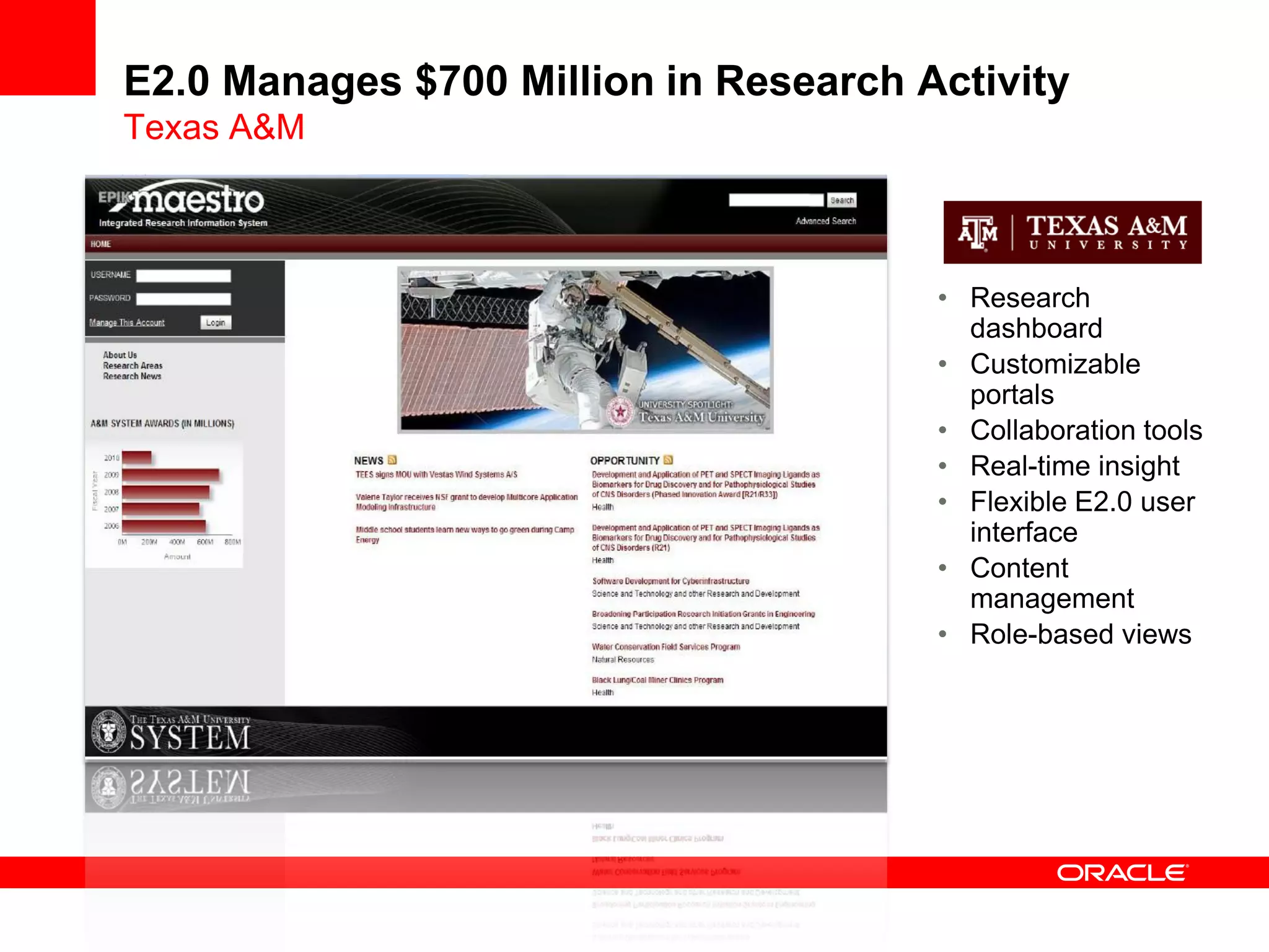 E2.0 Manages $700 Million in Research Activity
Texas A&M
• Research
dashboard
• Customizable
portals
• Collaboration tools
• Real-time insight
• Flexible E2.0 user
interface
• Content
management
• Role-based views
 
