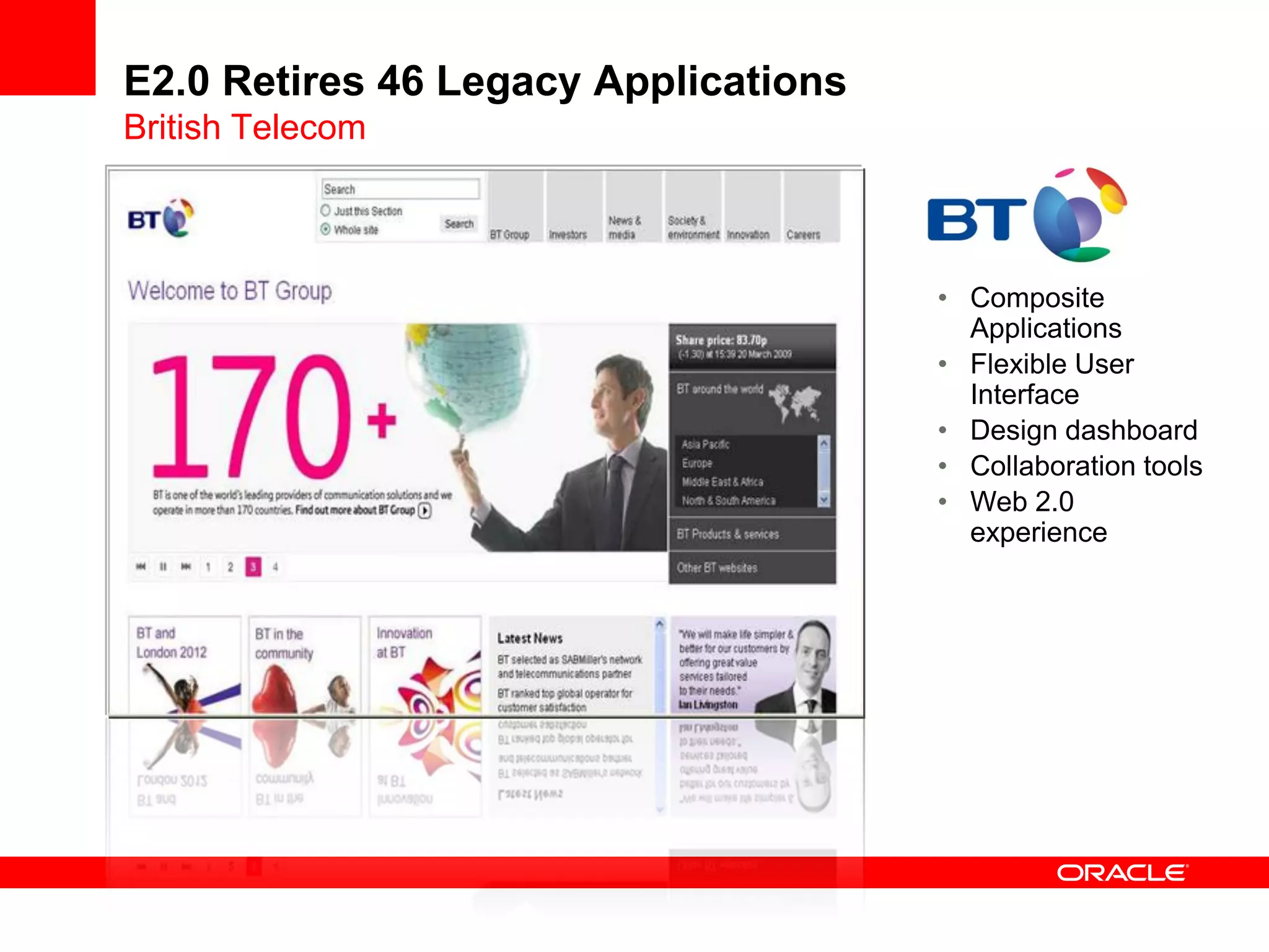 E2.0 Retires 46 Legacy Applications
British Telecom
• Composite
Applications
• Flexible User
Interface
• Design dashboard
• Collaboration tools
• Web 2.0
experience
 