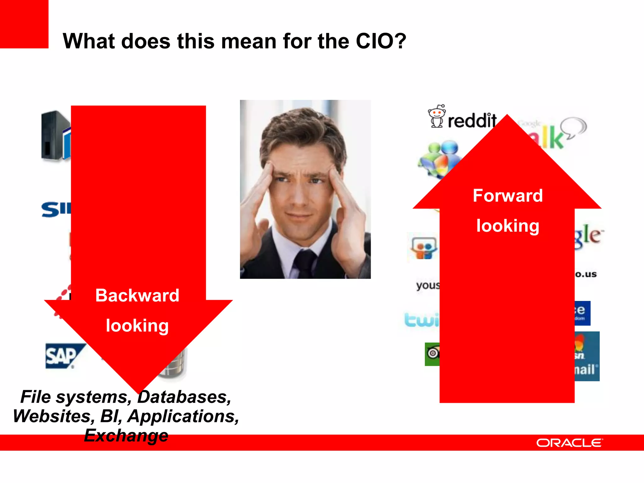 File systems, Databases,
Websites, BI, Applications,
Exchange
Forward
looking
What does this mean for the CIO?
Backward
looking
 