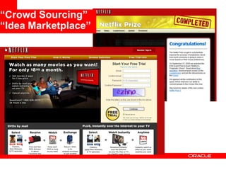 “Crowd Sourcing”
“Idea Marketplace”
 