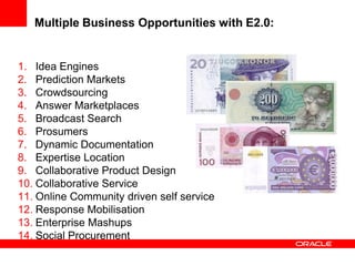 Multiple Business Opportunities with E2.0:
1. Idea Engines
2. Prediction Markets
3. Crowdsourcing
4. Answer Marketplaces
5. Broadcast Search
6. Prosumers
7. Dynamic Documentation
8. Expertise Location
9. Collaborative Product Design
10. Collaborative Service
11. Online Community driven self service
12. Response Mobilisation
13. Enterprise Mashups
14. Social Procurement
 