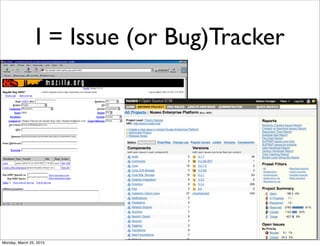 I = Issue (or Bug)Tracker




Monday, March 25, 2013
 
