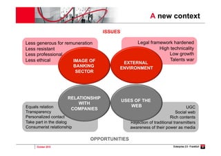 October 2010 Enterprise 2.0 - Frankfurt
UGC
Social web
Rich contents
Rejection of traditional transmitters
awareness of their power as media
Equals relation
Transparency
Personalized contact
Take part in the dialog
Consumerist relationship
2
A new context
Legal framework hardened
High technicality
Low growth
Talents war
Less generous for remuneration
Less resistant
Less professional
Less ethical
USES OF THE
WEB
RELATIONSHIP
WITH
COMPANIES
OPPORTUNITIES
ISSUES
IMAGE OF
BANKING
SECTOR
EXTERNAL
ENVIRONMENT
 