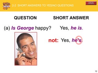 12
QUESTION SHORT ANSWER
(a) Is George happy? Yes, he is.
Yes, he’s.not:
2-2 SHORT ANSWERS TO YES/NO QUESTIONS
 