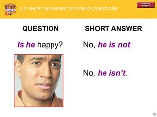 13
QUESTION SHORT ANSWER
Is he happy? No, he is not.
No, he isn’t.
2-2 SHORT ANSWERS TO YES/NO QUESTIONS
 