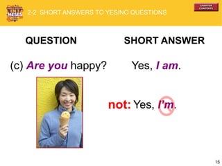 15
QUESTION SHORT ANSWER
(c) Are you happy? Yes, I am.
Yes, I’m.not:
2-2 SHORT ANSWERS TO YES/NO QUESTIONS
 