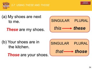 54
SINGULAR PLURAL
(b) Your shoes are in
the kitchen.
Those are your shoes.
(a) My shoes are next
to me.
These are my shoes. this these
that those
2-7 USING THESE AND THOSE
SINGULAR PLURAL
 