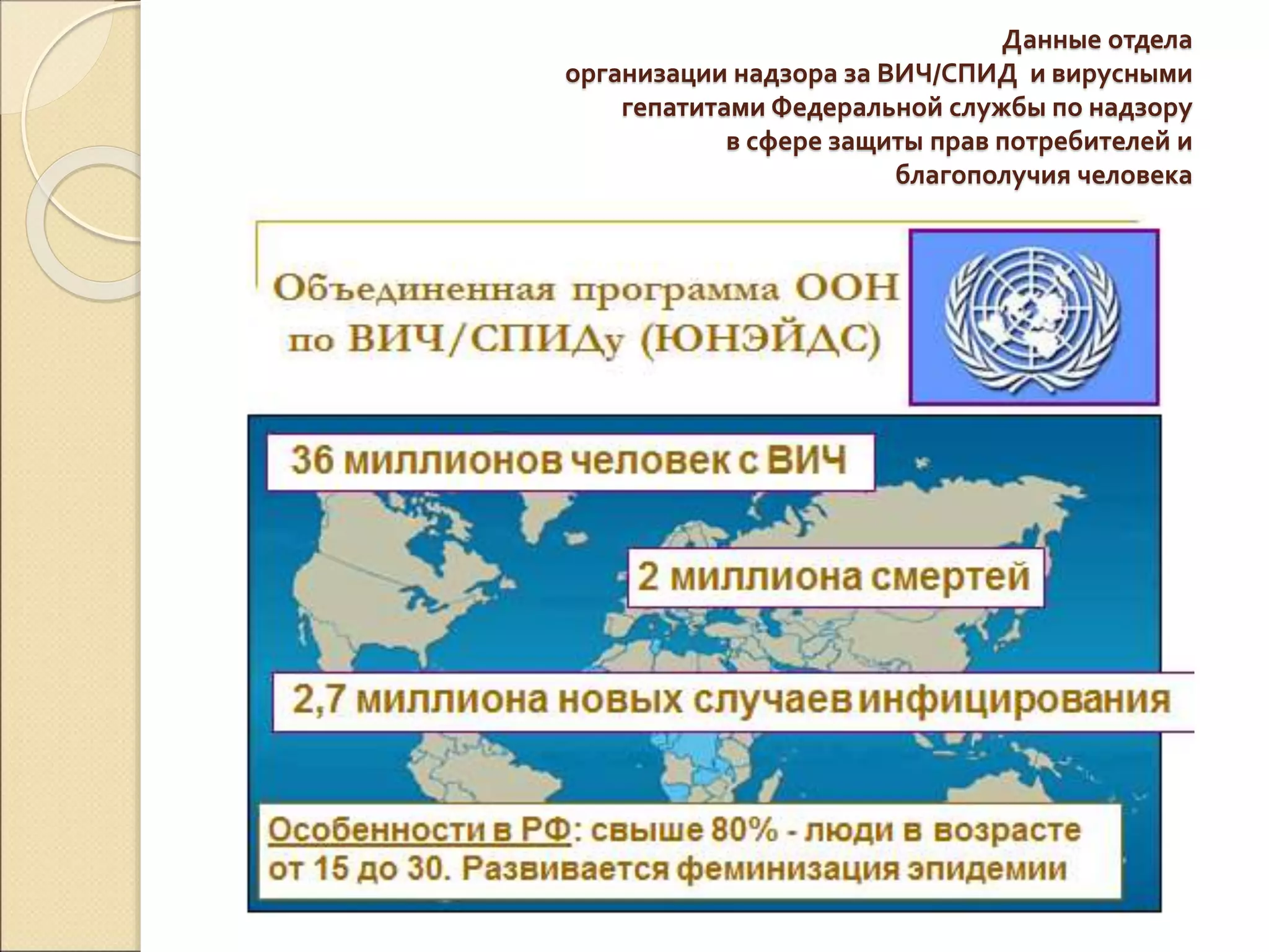 Данные отдела
организации надзора за ВИЧ/СПИД и вирусными
гепатитами Федеральной службы по надзору
в сфере защиты прав потребителей и
благополучия человека
 