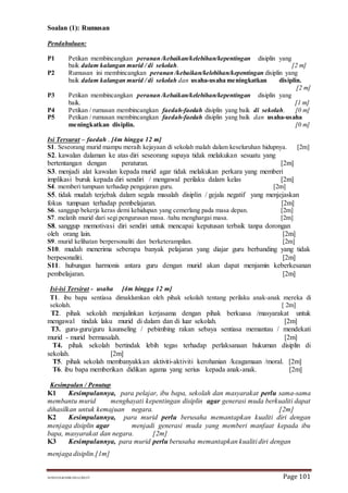 WANDA@SMKHILLCREST Page 101
Soalan (1): Rumusan
Pendahuluan:
P1 Petikan membincangkan peranan /kebaikan/kelebihan/kepentingan disiplin yang
baik dalam kalangan murid / di sekolah. [2 m]
P2 Rumusan ini membincangkan peranan /kebaikan/kelebihan/kepentingan disiplin yang
baik dalam kalangan murid / di sekolah dan usaha-usaha meningkatkan disiplin.
[2 m]
P3 Petikan membincangkan peranan /kebaikan/kelebihan/kepentingan disiplin yang
baik. [1 m]
P4 Petikan / rumusan membincangkan faedah-faedah disiplin yang baik di sekolah. [0 m]
P5 Petikan / rumusan membincangkan faedah-faedah disiplin yang baik dan usaha-usaha
meningkatkan disiplin. [0 m]
Isi Tersurat – faedah . [4m hingga 12 m]
S1. Seseorang murid mampu meraih kejayaan di sekolah malah dalam keseluruhan hidupnya. [2m]
S2. kawalan dalaman ke atas diri seseorang supaya tidak melakukan sesuatu yang
bertentangan dengan peraturan. [2m]
S3. menjadi alat kawalan kepada murid agar tidak melakukan perkara yang memberi
implikasi buruk kepada diri sendiri / mengawal perilaku dalam kelas [2m]
S4. memberi tumpuan terhadap pengajaran guru. [2m]
S5. tidak mudah terjebak dalam segala masalah disiplin / gejala negatif yang menjejaskan
fokus tumpuan terhadap pembelajaran. [2m]
S6. sanggup bekerja keras demi kehidupan yang cemerlang pada masa depan. [2m]
S7. melatih murid dari segi pengurusan masa. /tahu menghargai masa. [2m]
S8. sanggup memotivasi diri sendiri untuk mencapai keputusan terbaik tanpa dorongan
oleh orang lain. [2m]
S9. murid kelihatan berpersonaliti dan berketerampilan. [2m]
S10. mudah menerima seberapa banyak pelajaran yang diajar guru berbanding yang tidak
berpesonaliti. [2m]
S11. hubungan harmonis antara guru dengan murid akan dapat menjamin keberkesanan
pembelajaran. [2m]
Isi-isi Tersirat - usaha [4m hingga 12 m]
T1. ibu bapa sentiasa dimaklumkan oleh pihak sekolah tentang perilaku anak-anak mereka di
sekolah. [ 2m]
T2. pihak sekolah menjalinkan kerjasama dengan pihak berkuasa /masyarakat untuk
mengawal tindak laku murid di dalam dan di luar sekolah. [2m]
T3. guru-guru/guru kaunseling / pebimbing rakan sebaya sentiasa memantau / mendekati
murid - murid bermasalah. [2m]
T4. pihak sekolah bertindak lebih tegas terhadap perlaksanaan hukuman disiplin di
sekolah. [2m]
T5. pihak sekolah membanyakkan aktiviti-aktiviti kerohanian /keagamaan /moral. [2m]
T6. ibu bapa memberikan didikan agama yang serius kepada anak-anak. [2m]
Kesimpulan / Penutup
K1 Kesimpulannya, para pelajar, ibu bapa, sekolah dan masyarakat perlu sama-sama
membantu murid menghayati kepentingan disiplin agar generasi muda berkualiti dapat
dihasilkan untuk kemajuan negara. [2m]
K2 Kesimpulannya, para murid perlu berusaha memantapkan kualiti diri dengan
menjaga disiplin agar menjadi generasi muda yang memberi manfaat kepada ibu
bapa, masyarakat dan negara. [2m]
K3 Kesimpulannya, para murid perlu berusaha memantapkan kualiti diri dengan
menjaga disiplin.[1m]
 