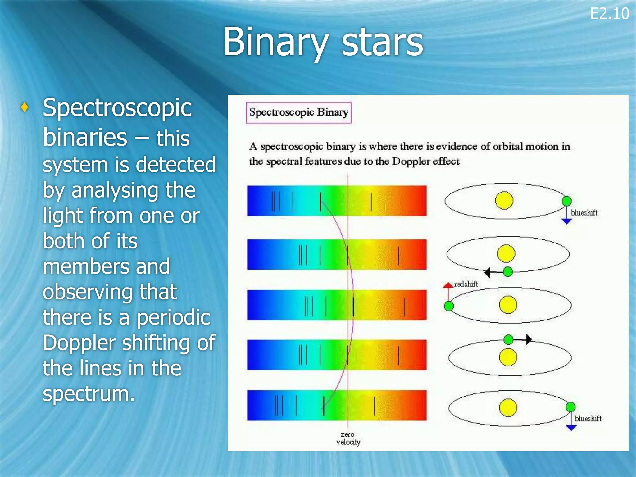 E2 - Types of Star & HR Diagram | PPTX