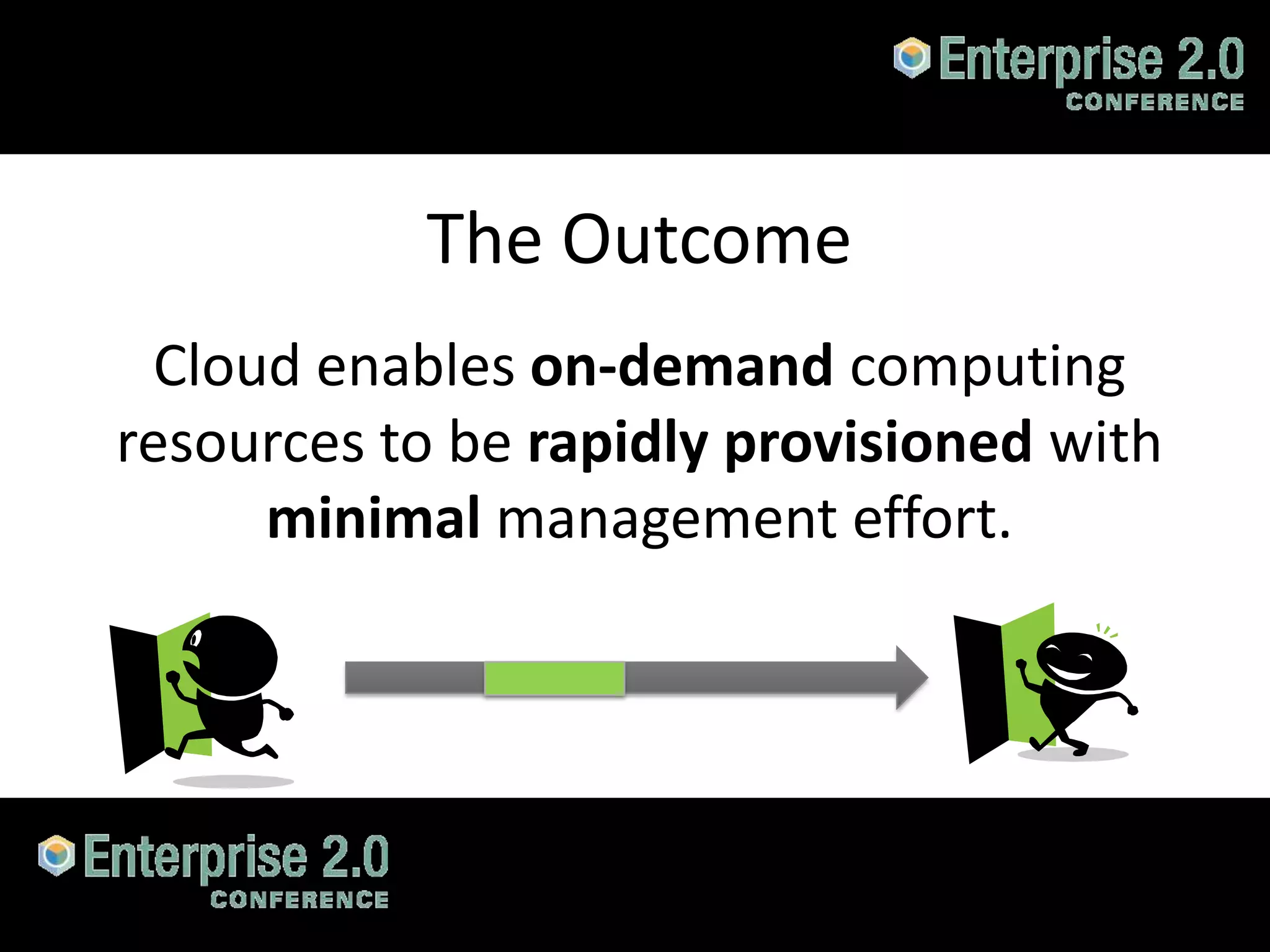 The Outcome
     Cloud enables on-demand computing
    resources to be rapidly provisioned with
         minimal management effort.




#SPCloud @RHarbridge
 