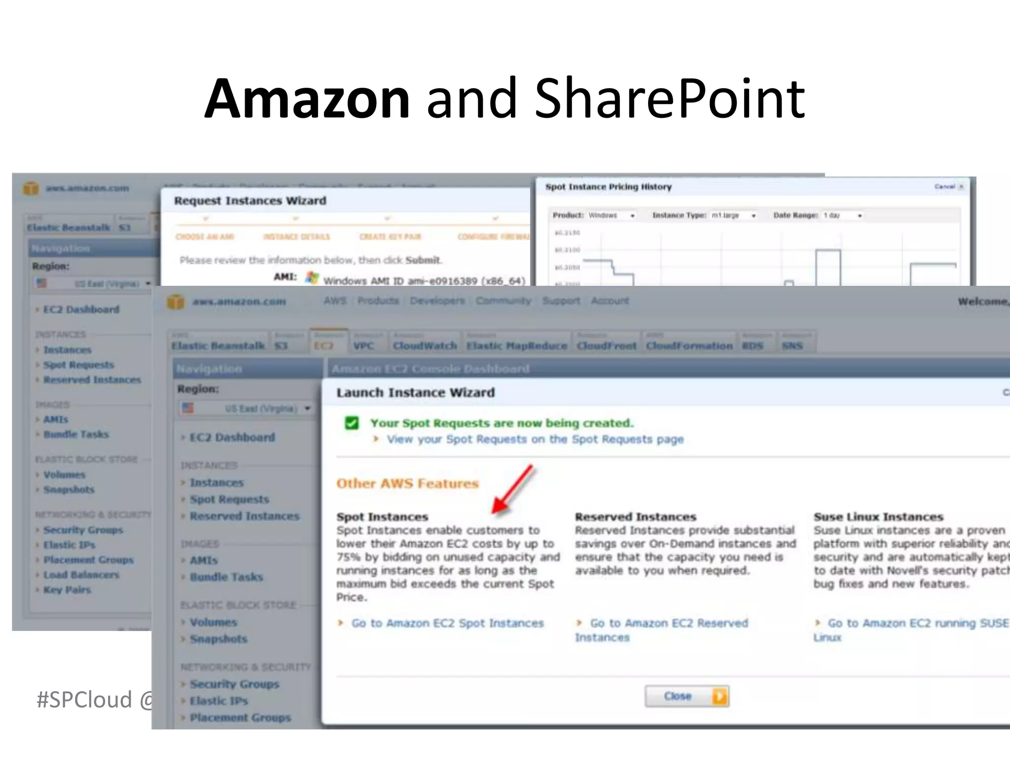 Amazon and SharePoint




#SPCloud @RHarbridge
 