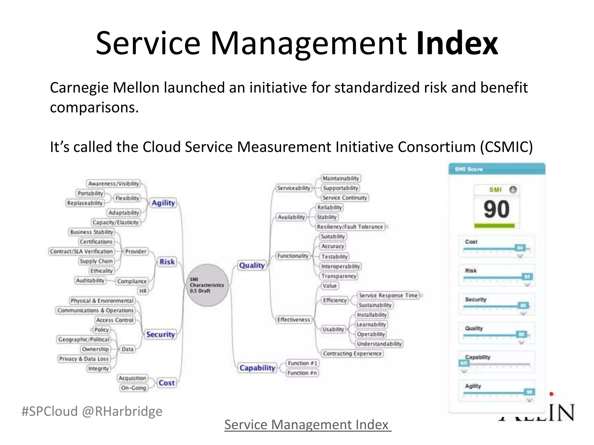 Service Management Index
    Carnegie Mellon launched an initiative for standardized risk and benefit
    comparisons.

    It’s called the Cloud Service Measurement Initiative Consortium (CSMIC)




#SPCloud @RHarbridge
                              Service Management Index
 