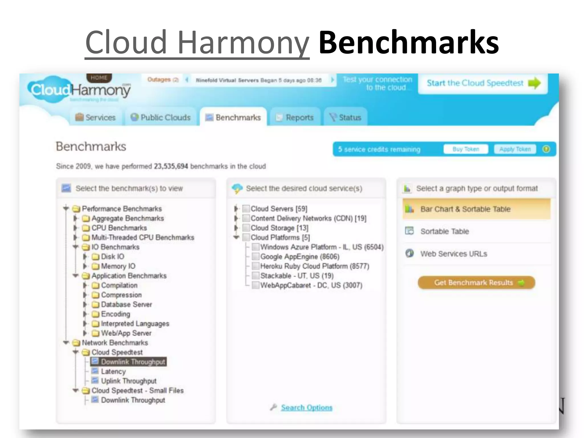 Cloud Harmony Benchmarks




#SPCloud @RHarbridge
 