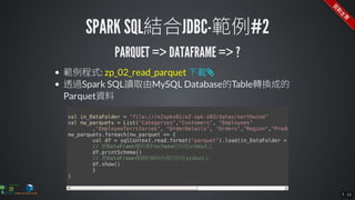 val	in_DataFolder	=	"file:///e2spkv01/e2-spk-s03/datas/northwind"
val	nw_parquets	=	List("Categories","Customers",	"Employees"
	 ,"EmployeeTerritories",	"OrderDetails",	"Orders","Region","Products","Shippers","Suppl
nw_parquets.foreach(nw_parquet	=>	{
	 val	df	=	sqlContext.read.format("parquet").load(in_DataFolder	+	"/"	+	nw_parquet)
	 //	 DataFrame schema stdout
	 df.printSchema()	
	 //	 DataFrame stdout
	 df.show()	
	 }
)
																								
7 . 12
 