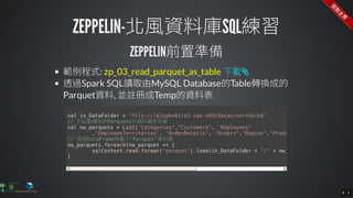 val	in_DataFolder	=	"file:///e2spkv01/e2-spk-s03/datas/northwind"
//	 Parquest
val	nw_parquets	=	List("Categories","Customers",	"Employees"
	 ,"EmployeeTerritories",	"OrderDetails",	"Orders","Region","Products","Shippers","Suppl
//	 DataFrame "Parquet"
nw_parquets.foreach(nw_parquet	=>	{
	 sqlContext.read.format("parquet").load(in_DataFolder	+	"/"	+	nw_parquet)).registerTemp
)
																								
8 . 3
 