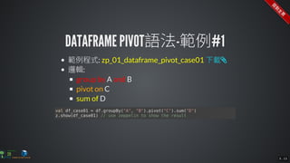 val	df_case01	=	df.groupBy("A",	"B").pivot("C").sum("D")
z.show(df_case01)	//	use	zeppelin	to	show	the	result
5 . 13
 