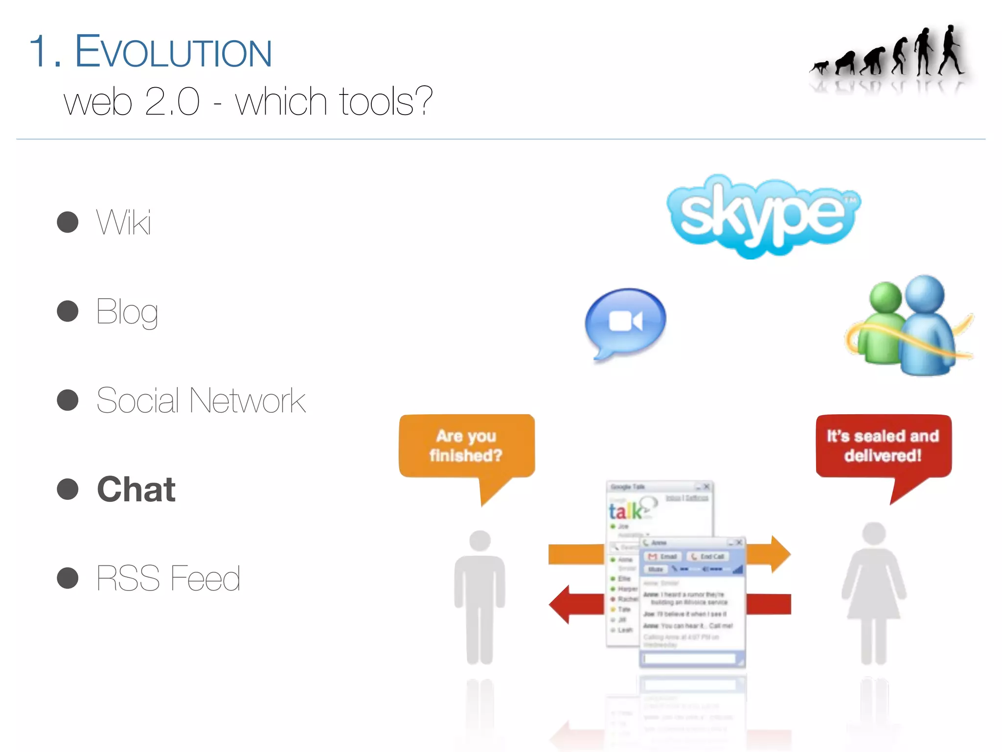 Introduction to Enterprise 2.0