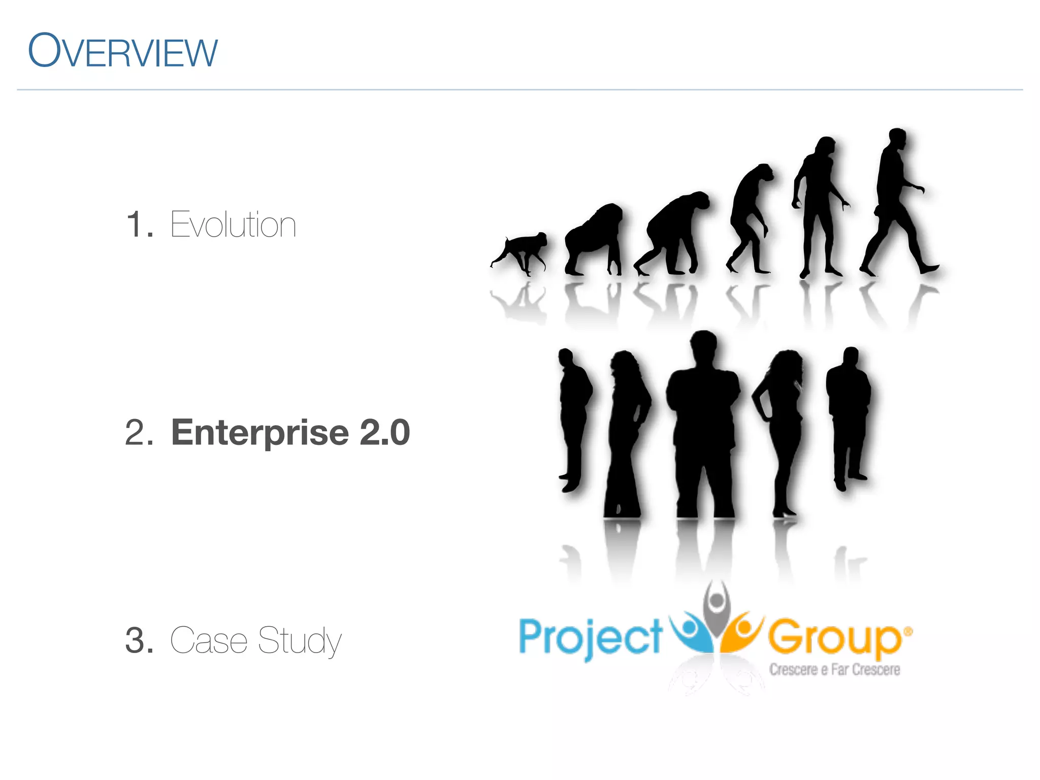 Introduction to Enterprise 2.0