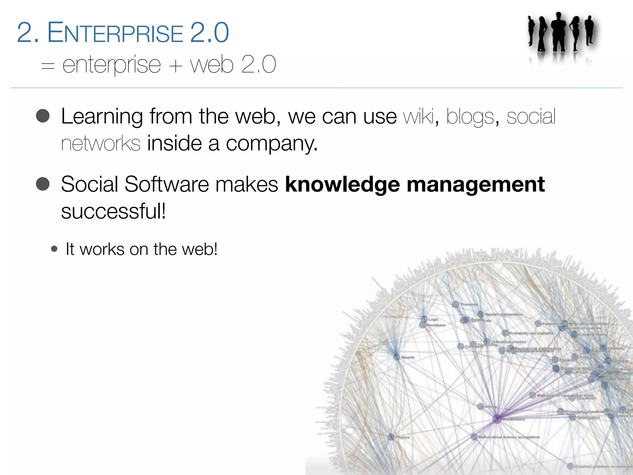 Introduction to Enterprise 2.0