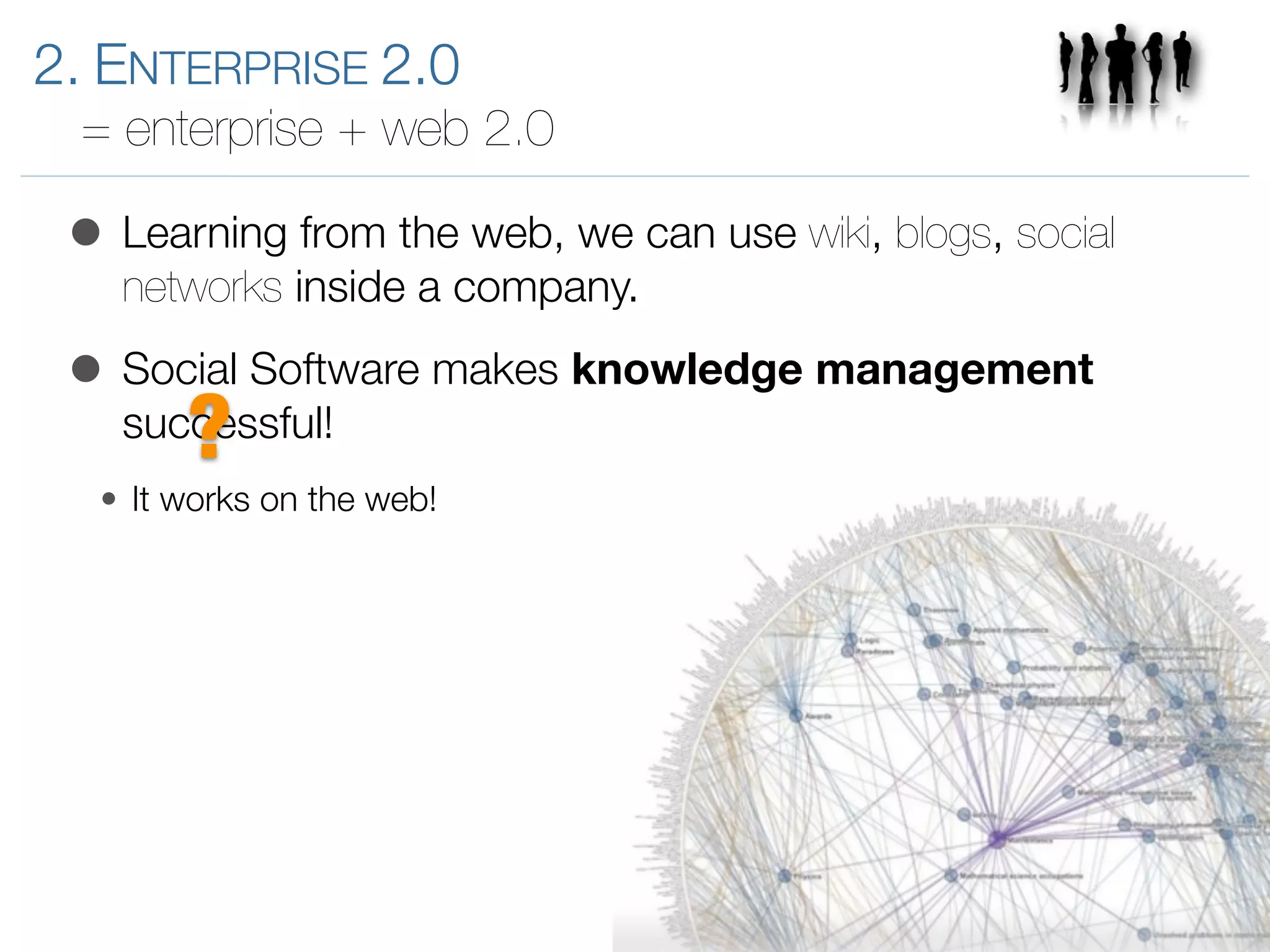 Introduction to Enterprise 2.0