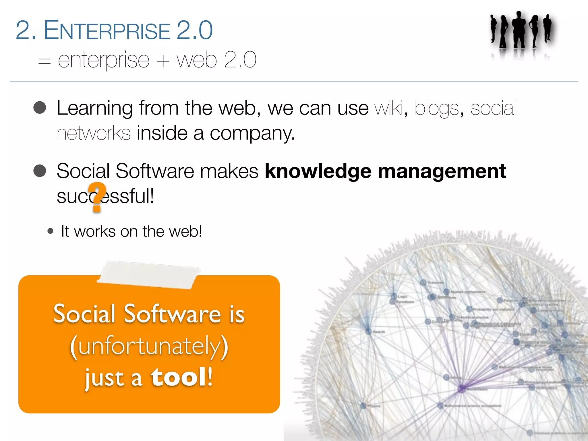 Introduction to Enterprise 2.0
