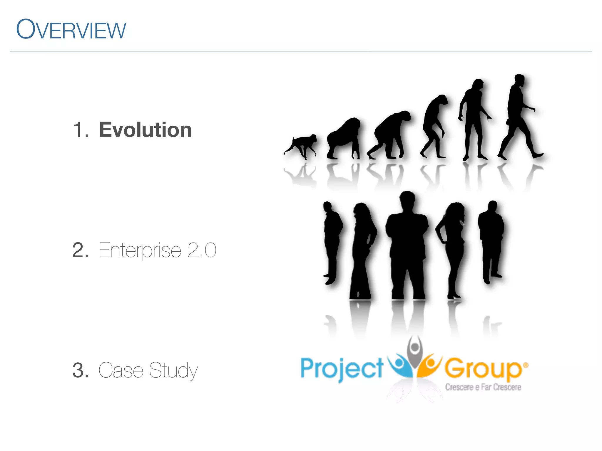 Introduction to Enterprise 2.0