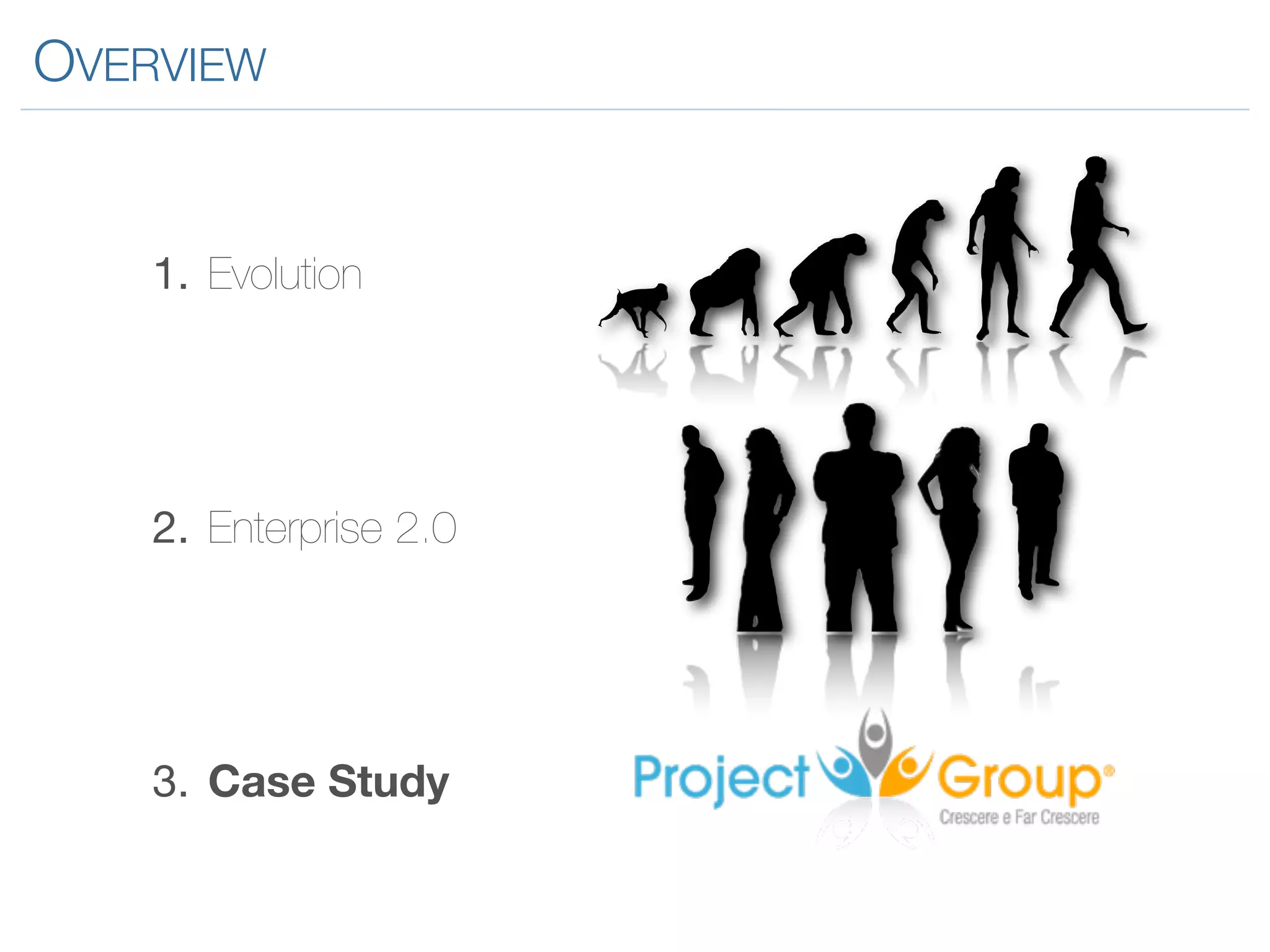Introduction to Enterprise 2.0