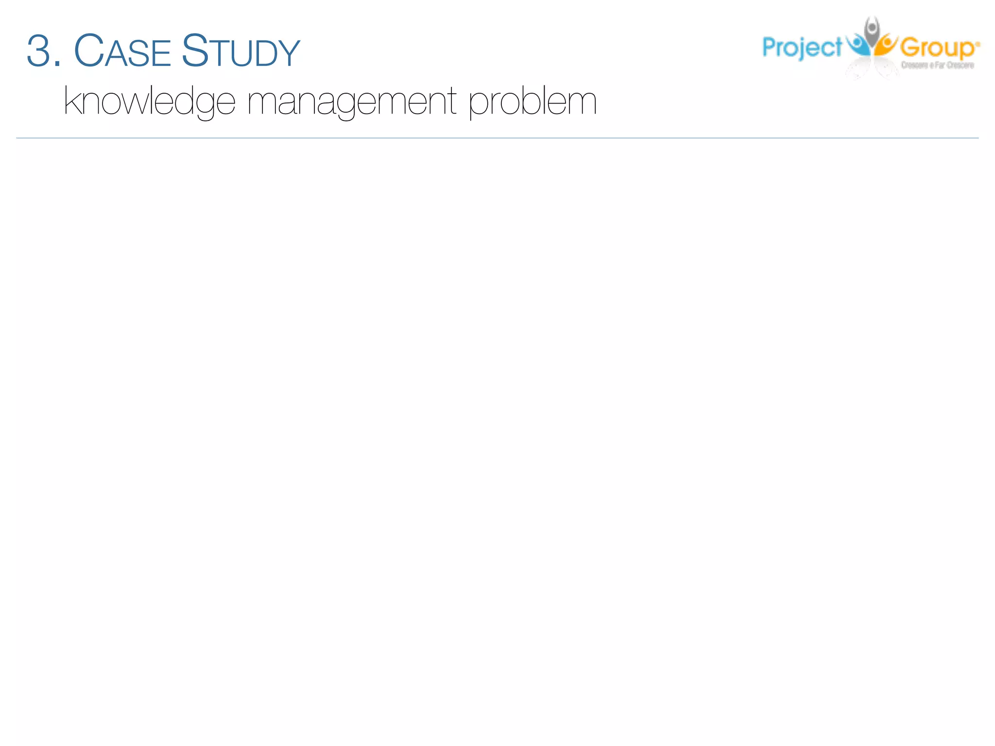 Introduction to Enterprise 2.0