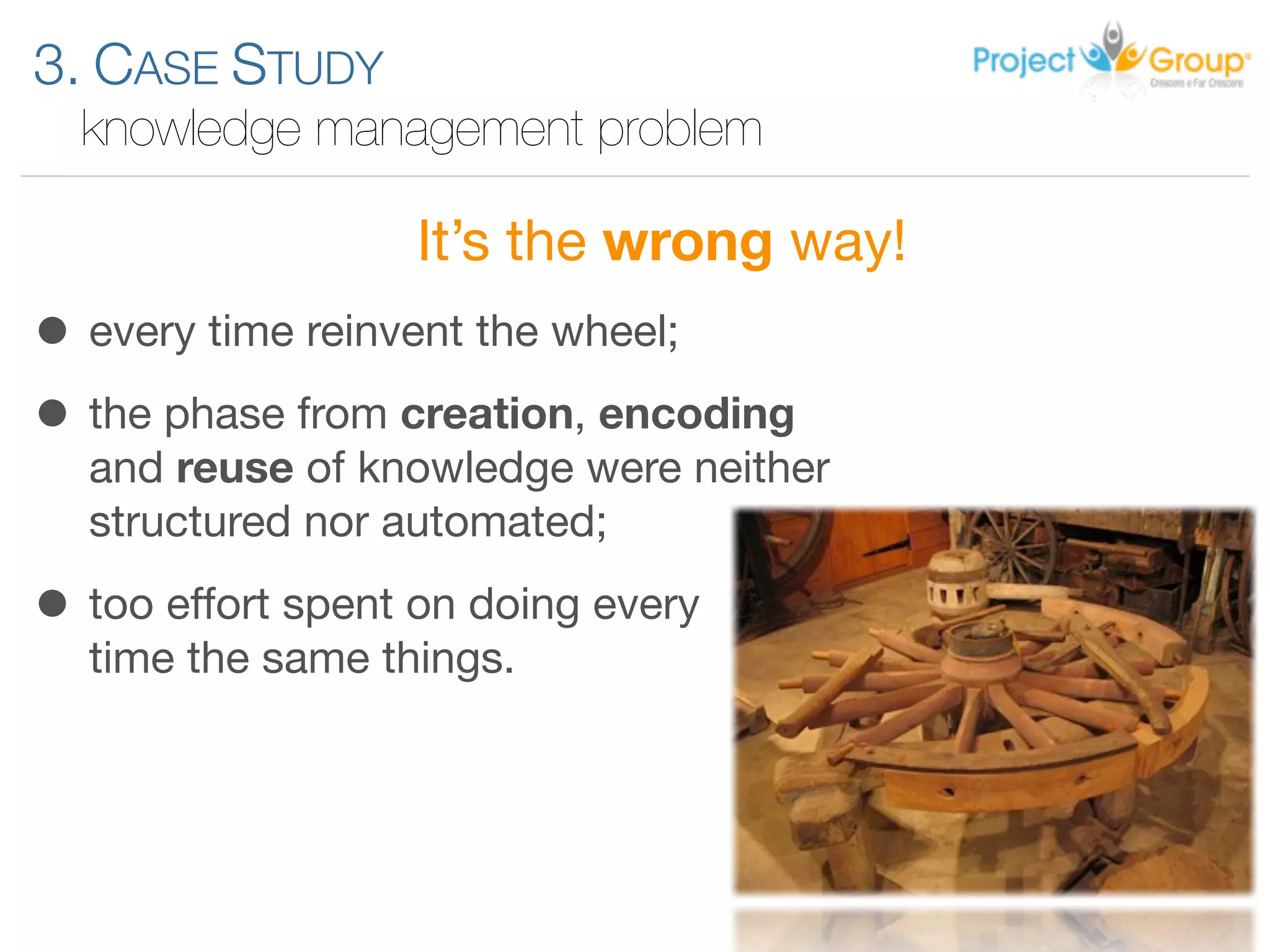 Introduction to Enterprise 2.0