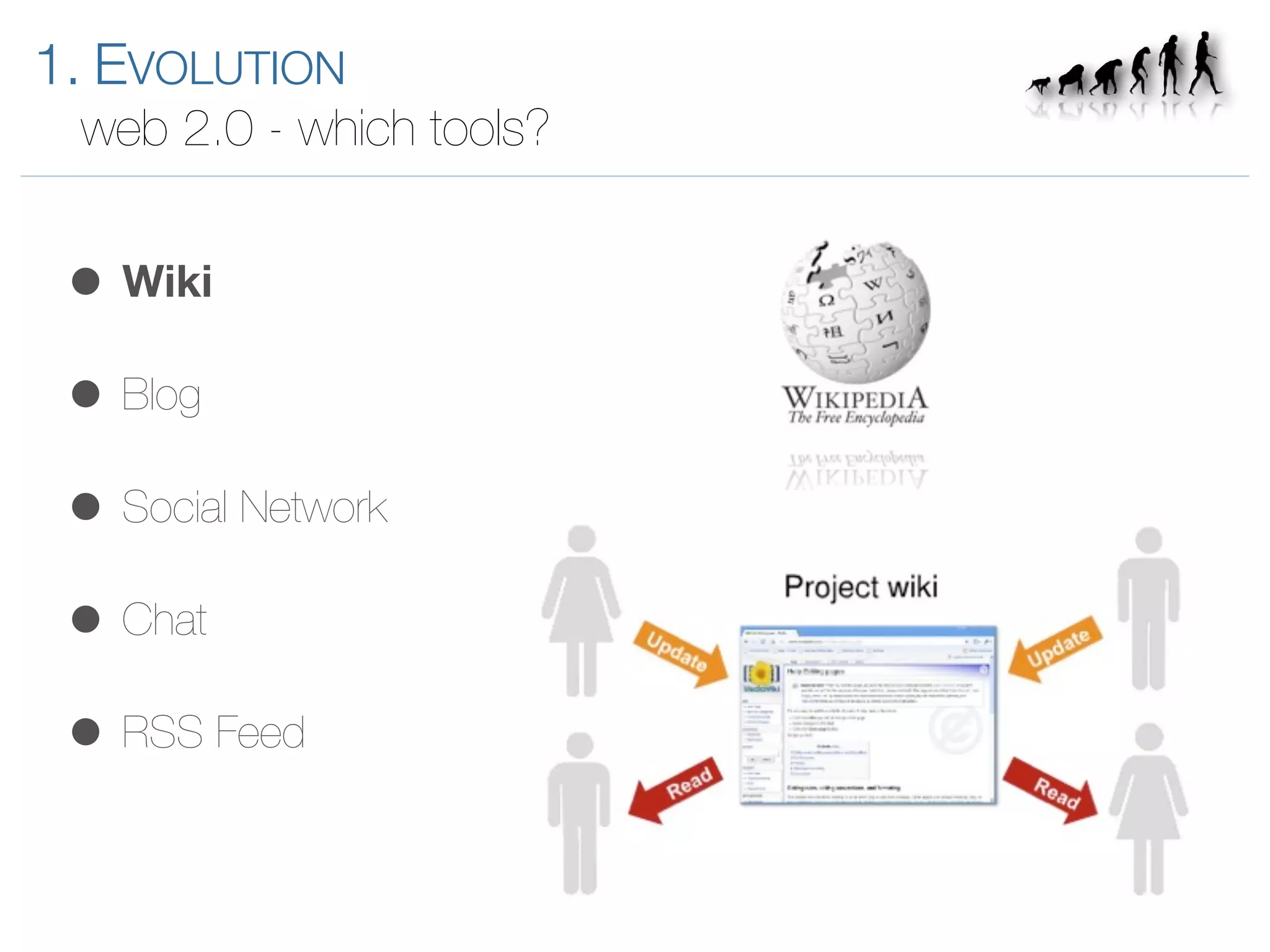Introduction to Enterprise 2.0