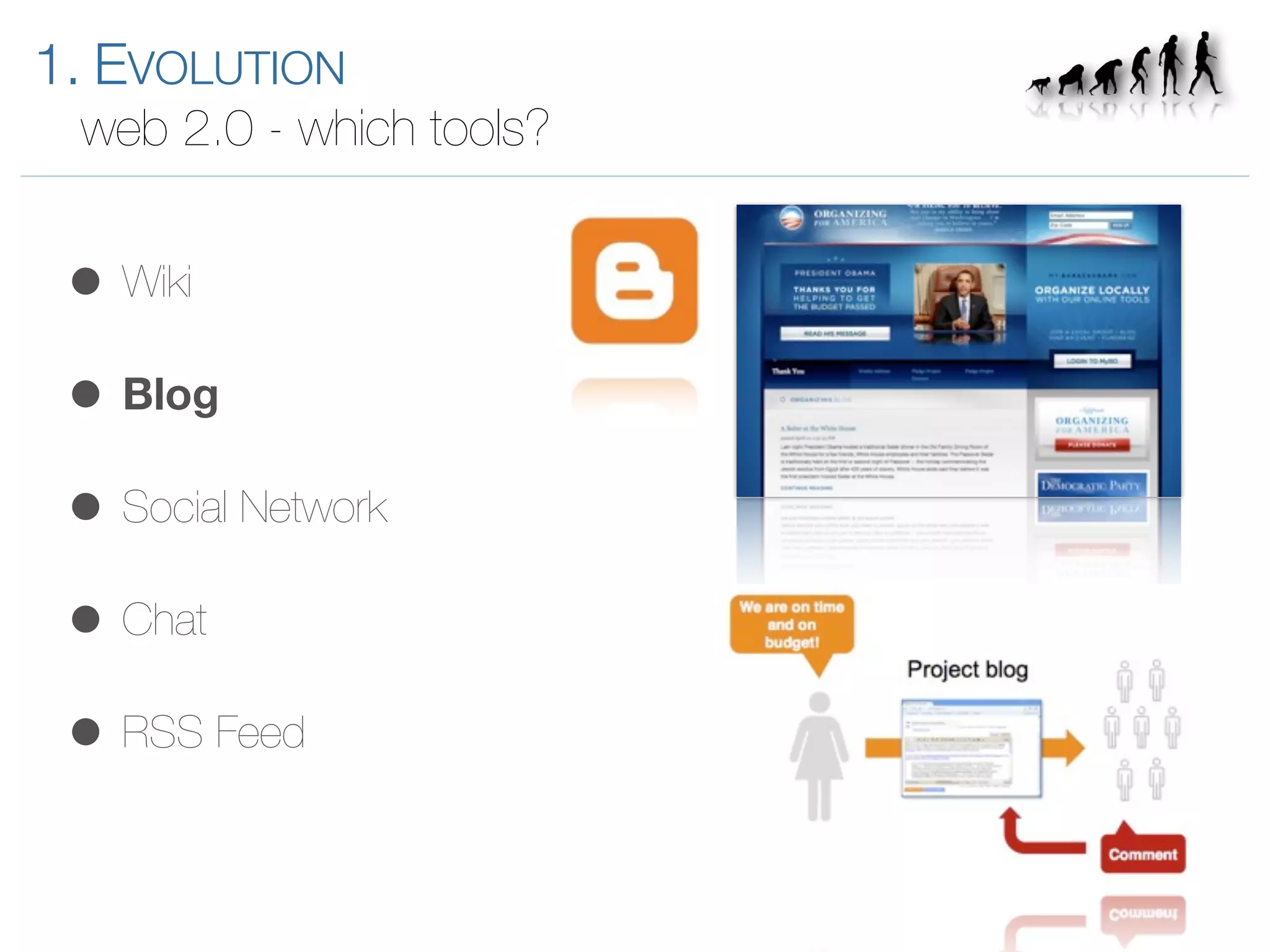 Introduction to Enterprise 2.0