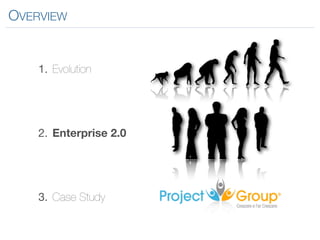 OVERVIEW


    1. Evolution




    2. Enterprise 2.0




    3. Case Study
 